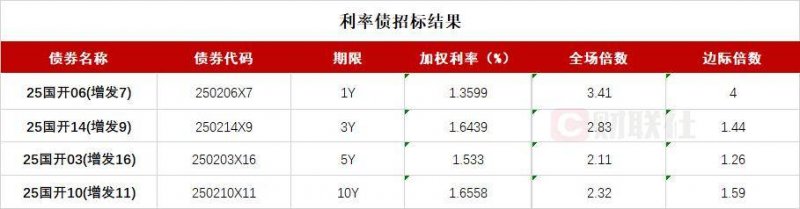 神话砍杀游戏《阿喀琉斯：幸存者》预告 7月29日正式发售