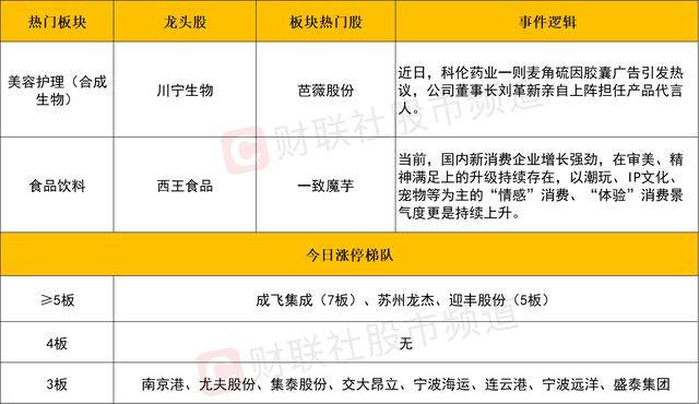 《生化危机：生存小队》首批细节和截图 现已上架谷歌Play和iOS商城