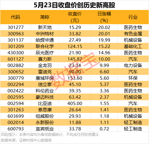 ex外汇平台交易规则今日外汇行情揭秘，怎样抓住赚钱机会？