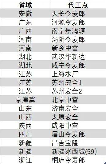 肯·莱文复盘《网络奇兵2》最后关卡的创作经历
