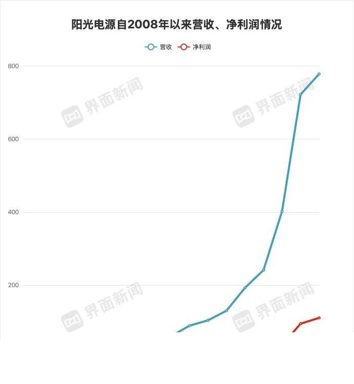ex外汇官方网址是多少三线同开！ 据报《八方旅人》开发商Acquire目前有三个项目目前制作中