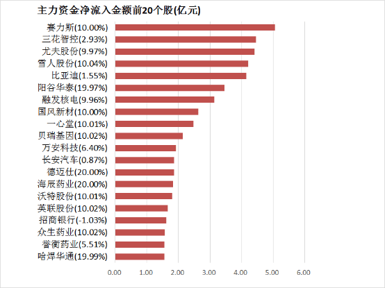 exenss外汇平台怎么样外汇市场瞬息万变，我怎样把握今日实时行情？